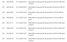 618 chủ xe có biển số sau nhanh chóng nộp phạt nguội theo Nghị định 168: Vi phạm cùng 1 lỗi có mức phạt lên tới 22 triệu đồng