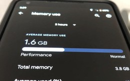 Cơn sốt giá RAM tác động thế nào đến chiếc smartphone tiếp theo của bạn?