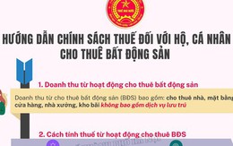Cơ quan Thuế gửi thông báo quan trọng đến hộ kinh doanh, cá nhân kinh doanh cho thuê bất động sản