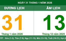 Lịch âm 31/1/2026 (13 tháng Chạp năm Ất Tỵ): Một ngày dễ nghĩ nhiều