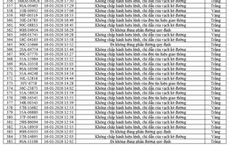 436 chủ xe máy, ô tô có biển số sau nhanh chóng nộp phạt nguội theo Nghị định 168