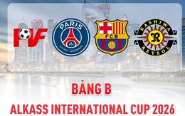 Đội bóng Việt Nam cùng bảng với PSG, Barcelona ở giải đấu quốc tế danh tiếng