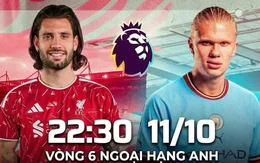 Nhận định Liverpool vs Man City, 22h30 ngày 11/10: Những kẻ bất an