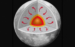 Hình ảnh của NASA hé lộ 10.000 đứt gãy trẻ trên Mặt Trăng