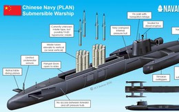 Trung Quốc thử nghiệm tàu ngầm 3 thân mang tên lửa đạn đạo độc nhất vô nhị