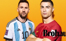 Thu nhập của Messi và Ronaldo