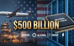 Ấn Độ sẽ mua gì từ Mỹ trong kế hoạch nhập khẩu khổng lồ 500 tỷ USD?