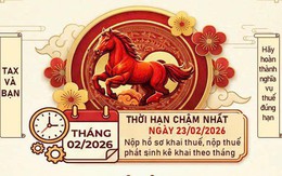 Thuế TP.HCM thông báo nóng