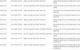 100 chủ xe không thắt dây an toàn, sử dụng điện thoại… có biển số sau nhanh chóng nộp phạt nguội theo Nghị định 168