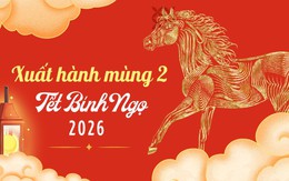 Hướng tốt, giờ đẹp xuất hành ngày mùng 2 Tết Bính Ngọ 2026