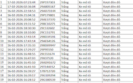 50 chủ xe bị phạt nguội dịp Tết có biển số sau nhanh chóng nộp phạt theo Nghị định 168, vi phạm tới 20 triệu đồng