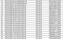 85 chủ xe ô tô, xe máy trong danh sách sau nhanh chóng nộp phạt nguội theo Nghị định 168