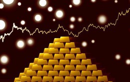 Hội đồng Vàng Thế giới: Giá vàng tăng vọt, giảm sốc và diễn biến tiếp theo