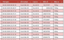Tất cả chủ xe máy, ô tô trong danh sách sau nhanh chóng nộp phạt nguội theo Nghị định 168