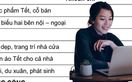 Tôi giật mình khi cộng bảng chi tiêu Tết ra 62 triệu, vắt óc không biết bỏ khoản nào trong khi chồng cứ càu nhàu bên tai