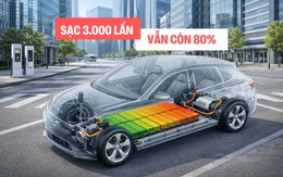 Công ty sản xuất pin cho VinFast công bố thông tin 'sốc': Sắp có pin chạy gần 1,8 triệu km vẫn còn 80%, sạc đầy trong 12 phút nhưng không giảm tuổi thọ