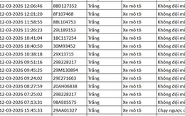 112 chủ phương tiện mang biển số sau khẩn trương liên hệ, nộp phạt nguội theo Nghị định 168