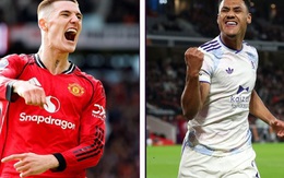 Soi tỉ số trận Manchester United - Aston Villa: Chủ nhàn sẽ thắng khách mỏi