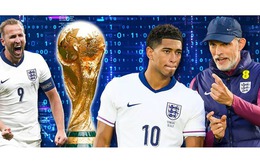 AI dự đoán cái kết gây sốc tại World Cup 2026
