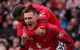 Man Utd đã mở toang cánh cửa dự Champions League