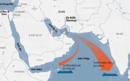 Thị trường dầu mỏ toàn cầu sẽ như thế nào nếu eo biển Hormuz đóng cửa hoàn toàn?