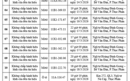 Công an yêu cầu các chủ xe máy, ô tô trong danh sách sau nhanh chóng nộp phạt nguội theo Nghị định 168