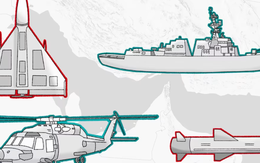 Vì sao Iran thắng thế ở eo biển Hormuz?