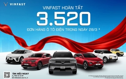 Hoàn tất 3.520 đơn đặt mua xe trong một ngày, VinFast lập kỷ lục chưa từng có