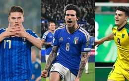 Máy tính dự đoán vòng chung kết Play-off World Cup 2026