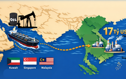 Căng thẳng Trung Đông: Ai đang cung cấp dầu thô, khí hóa lỏng lớn nhất cho Việt Nam?
