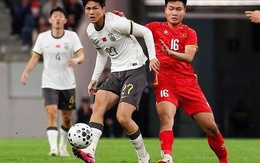 Bài học quý từ giải giao hữu của U23 Việt Nam