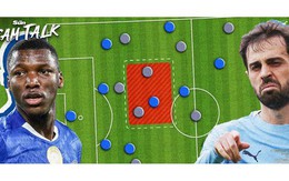 Bẫy “pressing giả” có thể định đoạt đại chiến Chelsea - Man City