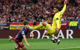 Sao trẻ Barcelona chảy nhiều máu sau cú đạp rợn người của thủ môn Atletico Madrid ở Champions League