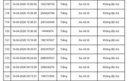 347 chủ xe máy, ô tô mang biển kiếm soát sau nhanh chóng nộp phạt nguội theo Nghị Định 168