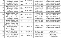 Công an yêu cầu tất cả chủ xe máy, ô tô trong danh sách sau nhanh chóng đến nộp phạt nguội theo Nghị định 168