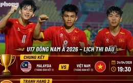 Lịch chung kết U17 Đông Nam Á 2026: Quãng nghỉ ít ỏi của U17 Việt Nam