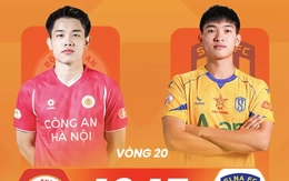 Nhận định Công an Hà Nội vs SLNA, 19h15 ngày 26/4: Xây chắc ngôi đầu