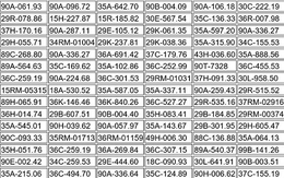 317 chủ xe máy, ô tô có biển số sau nhanh chóng nộp phạt nguội theo Nghị định 168