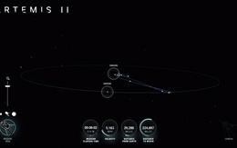 Cách theo dõi hành trình Artemis II qua dữ liệu thời gian thực
