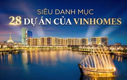 Giải mã 28 siêu dự án 38.000 ha mang thương hiệu Vinhomes