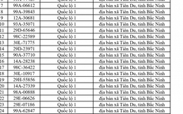 564 chủ xe có biển số sau nhanh chóng nộp phạt nguội theo Nghị định 168: Vi phạm cùng 1 lỗi có mức phạt lên tới 22 triệu đồng