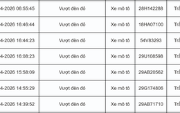 Tất cả chủ xe máy, ô tô trong danh sách sau nhanh chóng nộp phạt nguội theo Nghị định 168   