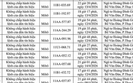162 chủ xe máy có biển số sau nhanh chóng nộp phạt nguội theo Nghị định 168