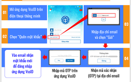 Bảo hiểm xã hội Việt Nam phát cảnh báo nóng tới toàn bộ người dân cả nước