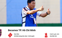 HLV Hứa Hiền Vinh ngồi ghế nóng Becamex TPHCM, Đặng Trần Chỉnh rút khỏi BHL