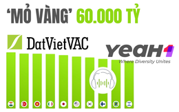 Vượt Mỹ, Nhật, Hàn Quốc, 83% người Việt đồng loạt làm một việc: Mở ra "mỏ vàng" 60.000 tỷ đồng