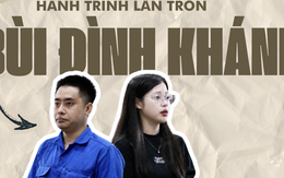 [Motion graphic] - Hành trình lẩn trốn của Bùi Đình Khánh với sự giúp sức của bạn gái