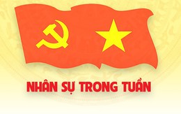 Nhân sự trong tuần: Điều động, bổ nhiệm nhiều chức danh chủ chốt