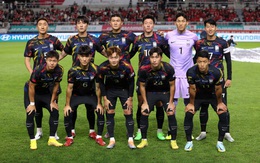 Đội hình Hàn Quốc dự World Cup 2026 mới nhất