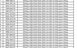 442 chủ phương tiện vi phạm mang biển số sau nhanh chóng nộp phạt nguội theo Nghị định 168